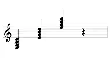 Sheet music of E m7 in three octaves